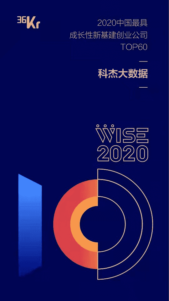 盛煌娱乐大数据入围WISE2020「新基建创业榜」TOP60